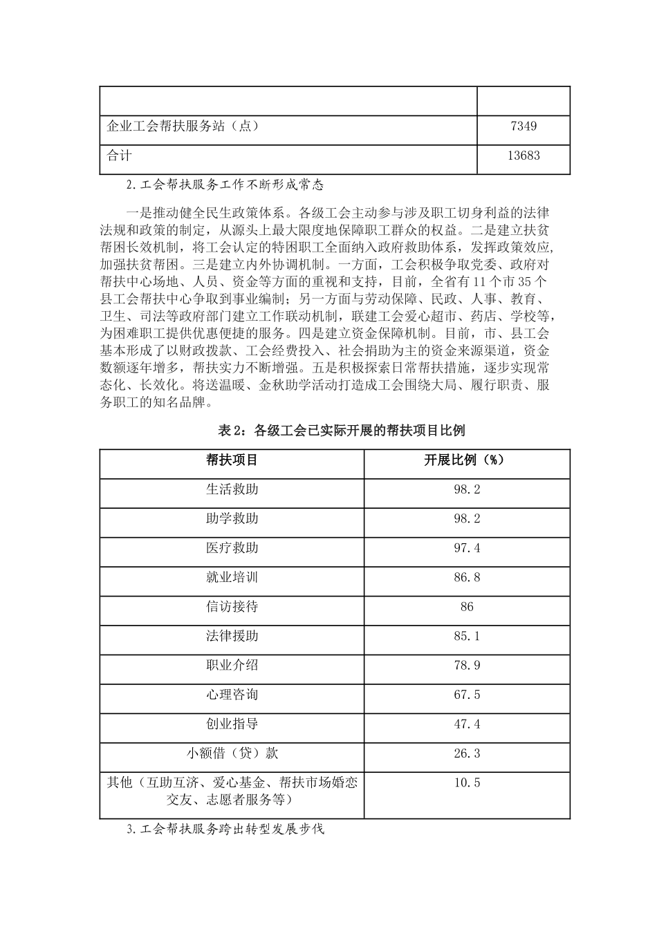 工会帮扶服务工作转型发展的调研_第2页