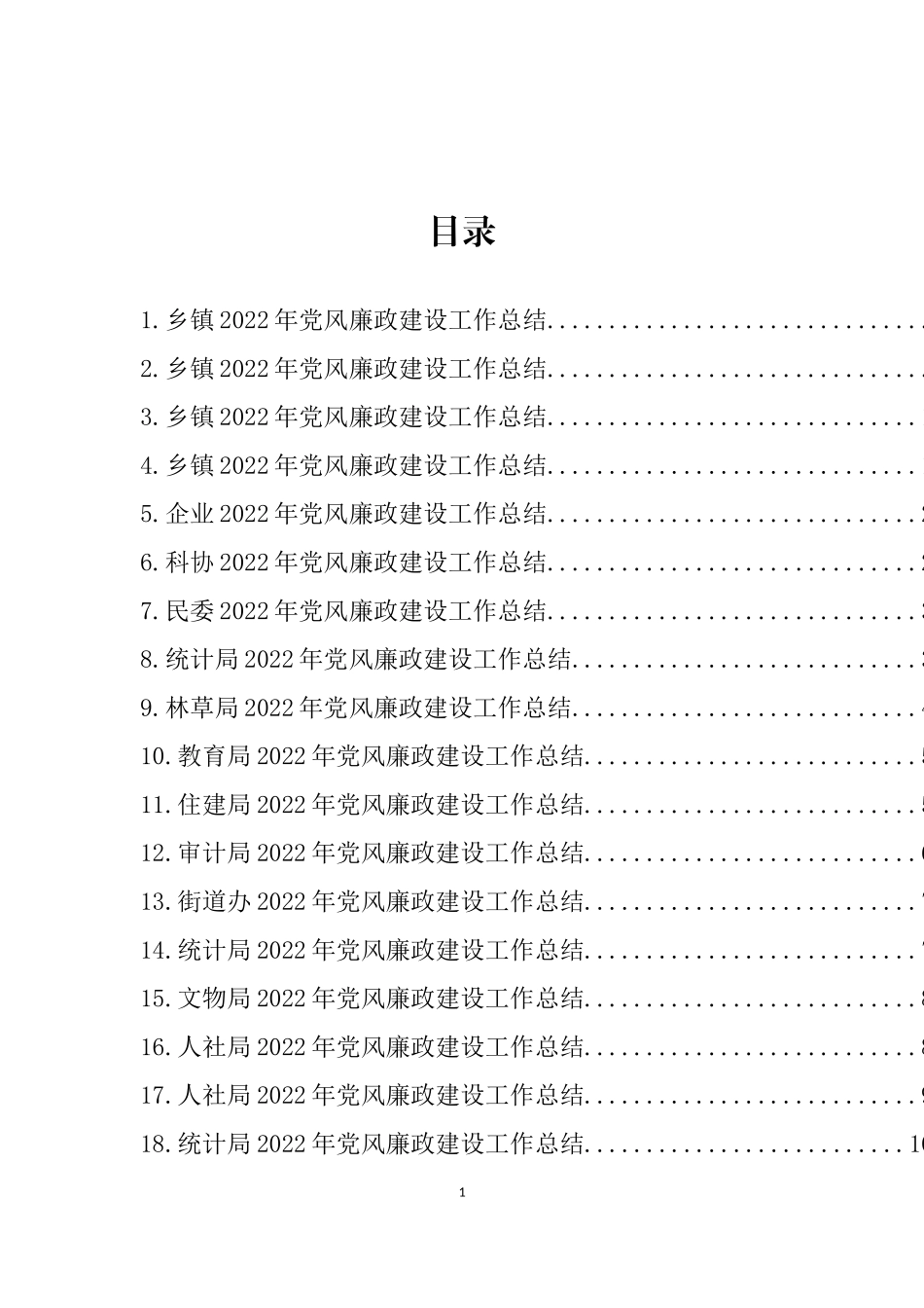 党风廉政建设年度工作总结汇编（27篇）.docx_第1页