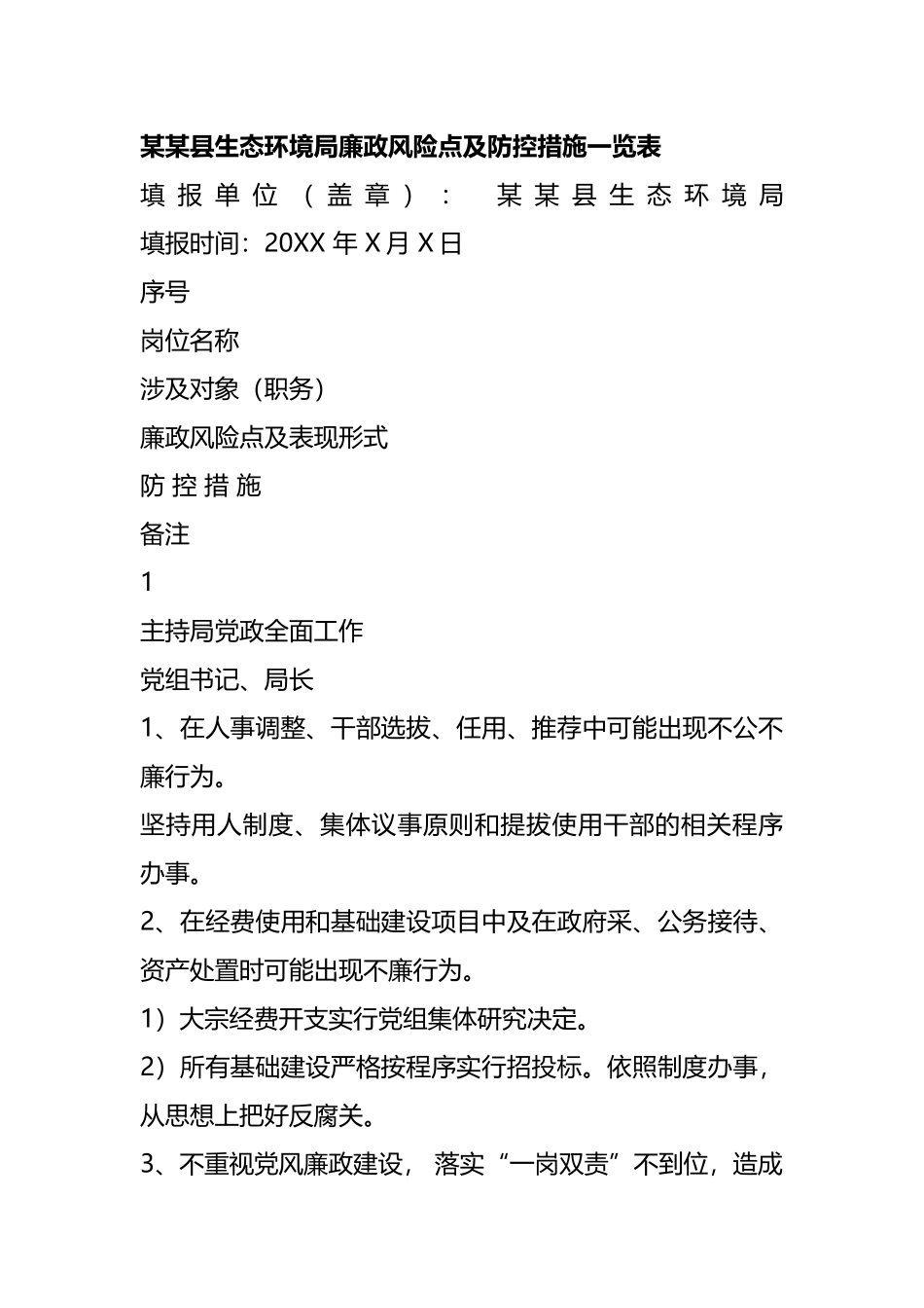 某某县生态环境局廉政风险点及防控措施一览表_第1页