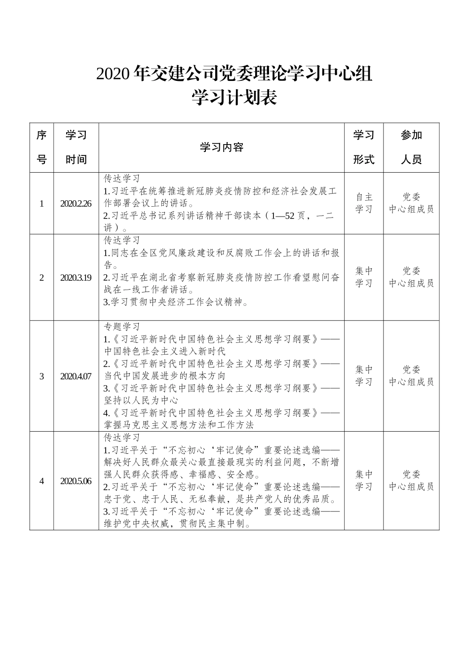 2020年党委理论学习中心组学习计划表 - 11111_第1页