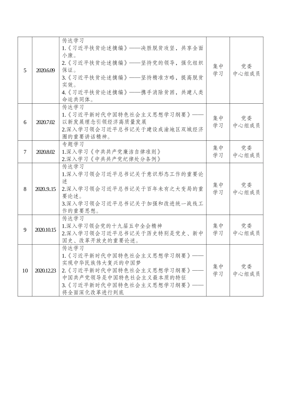 2020年党委理论学习中心组学习计划表 - 11111_第2页