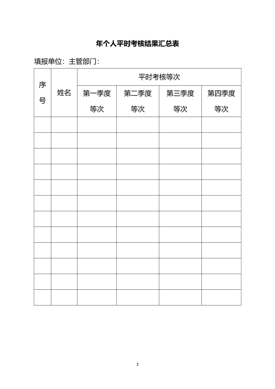 公务员平时考核工作表汇编（11篇） (2)_第2页