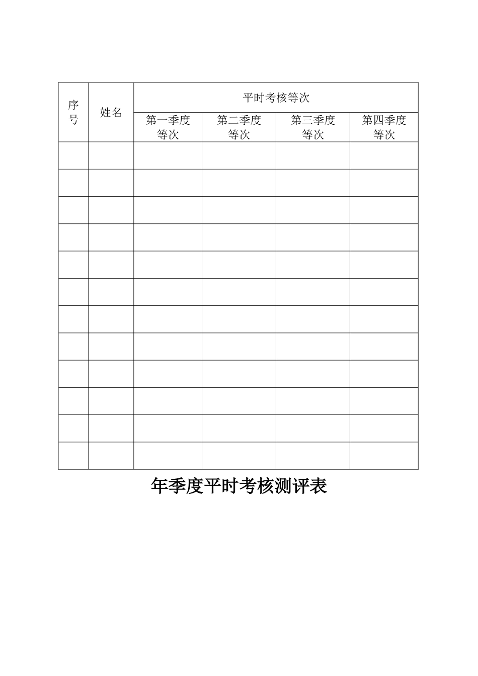 公务员平时考核工作表汇编（11篇）_第2页