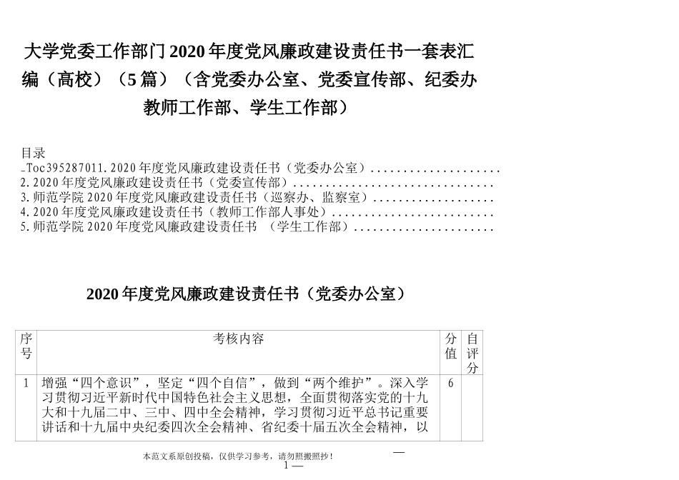 大学党委工作部门2020年度党风廉政建设责任书一套表汇编（高校）5篇_第1页