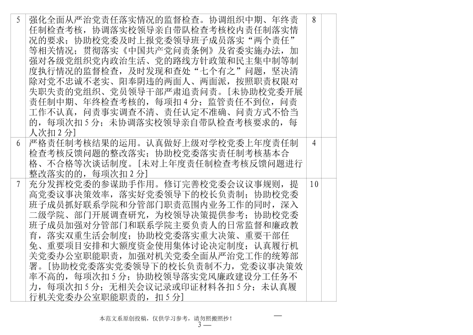 大学党委工作部门2020年度党风廉政建设责任书一套表汇编（高校）5篇_第3页