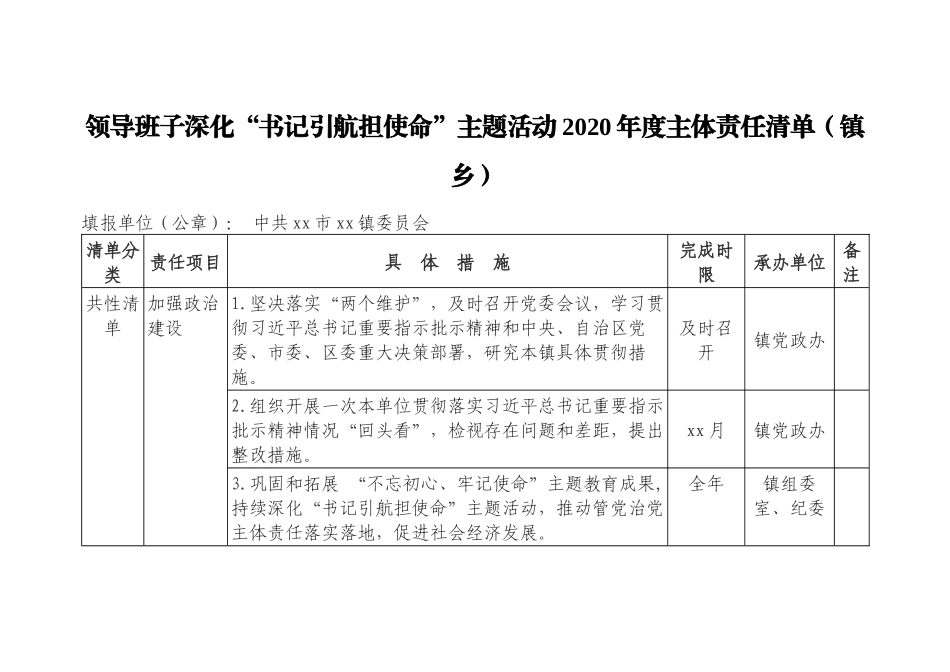 领导班子深化“书记引航担使命”主题活动2020年度主体责任清单汇编9篇_第3页