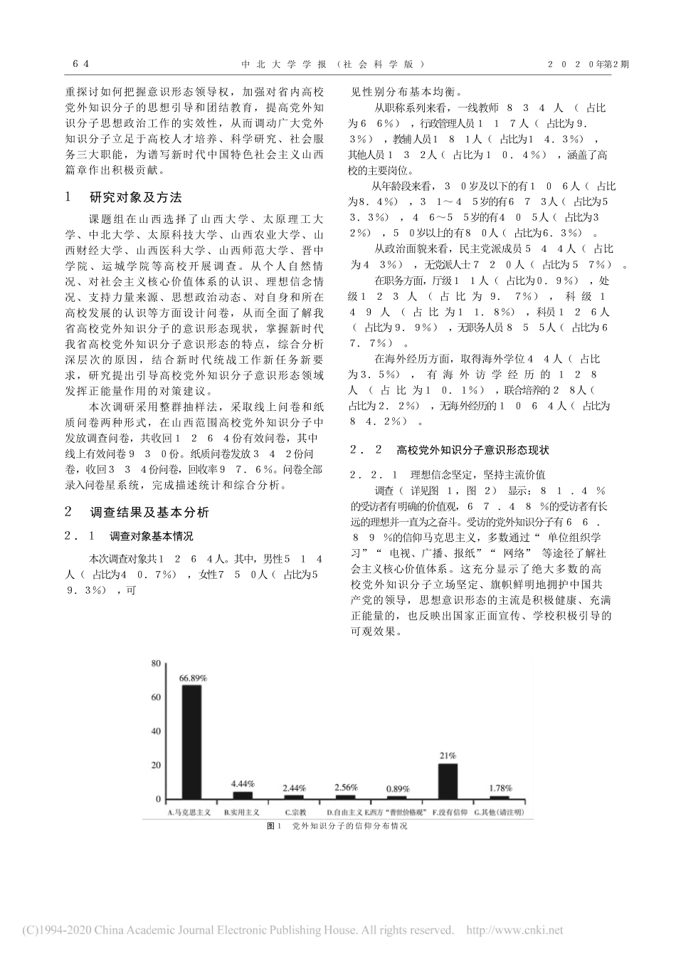 校党外知识分子意识形态领域发挥正能量研究_第2页