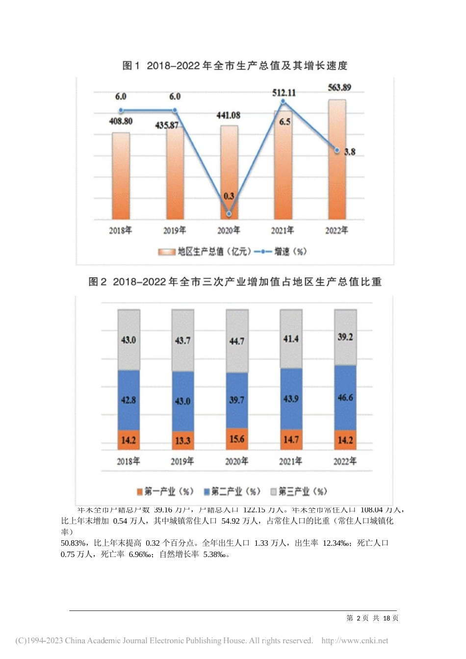 中卫市统计局国家统计局中卫调查队：中卫市2022年国民经济和社会发展统计公报_第2页