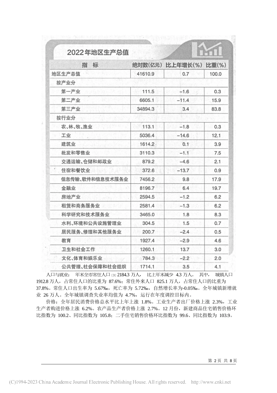 北京市统计局国家统计局北京调查总队：北京市2022年国民经济和社会发展统计公报_第2页