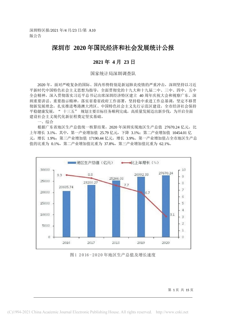 国家统计局深圳调查队：深圳市2020年国民经济和社会发展统计公报_第1页