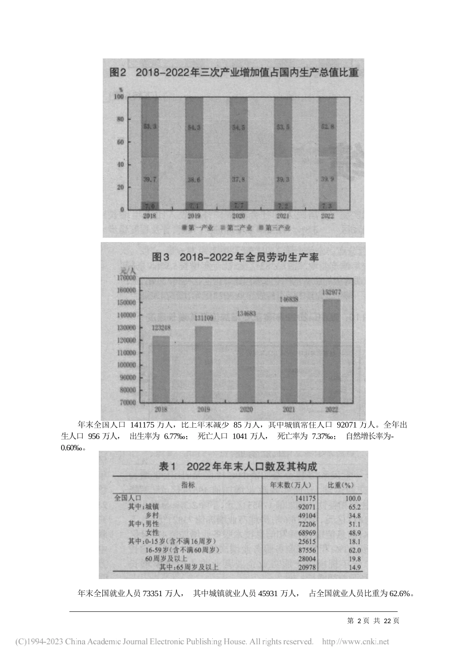 国家统计局：中华人民共和国2022年国民经济和社会发展统计公报_第2页