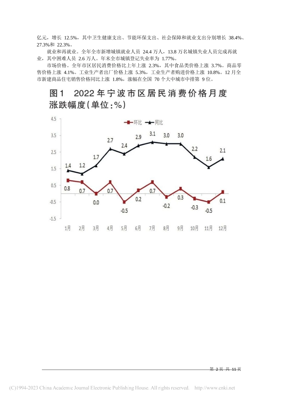 宁波市统计局国家统计局宁波调查队：2022年宁波市国民经济和社会发展统计公报_第2页