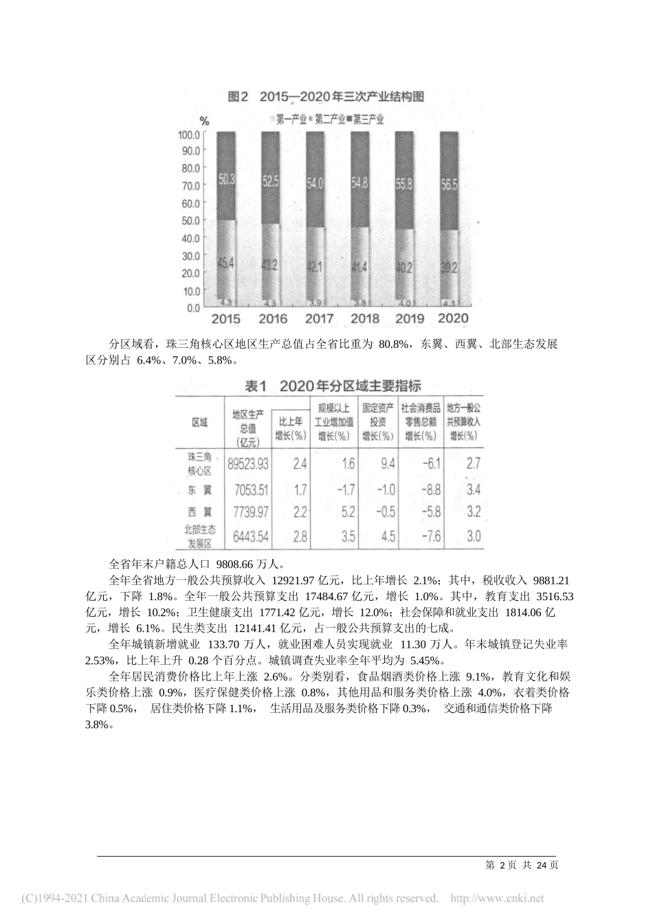 广东省统计局国家统计局广东调查总队：2020年广东省国民经济和社会发展统计公报_第2页