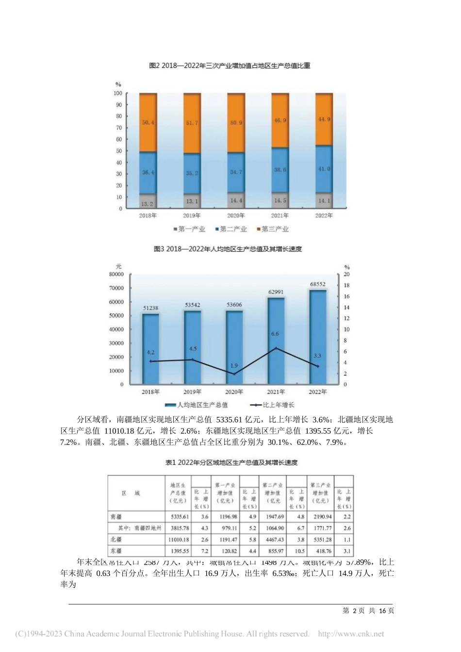 新疆维吾尔自治区统计局国家统计局新疆调查总队：新疆维吾尔自治区2022年国民经济和社会发展统计公报_第2页