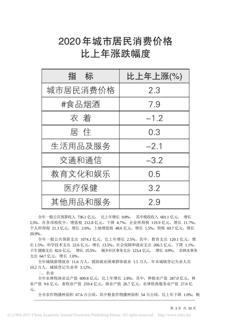 沈阳市统计局国家统计局沈阳调查队：2020年沈阳市国民经济和社会发展统计公报_第2页