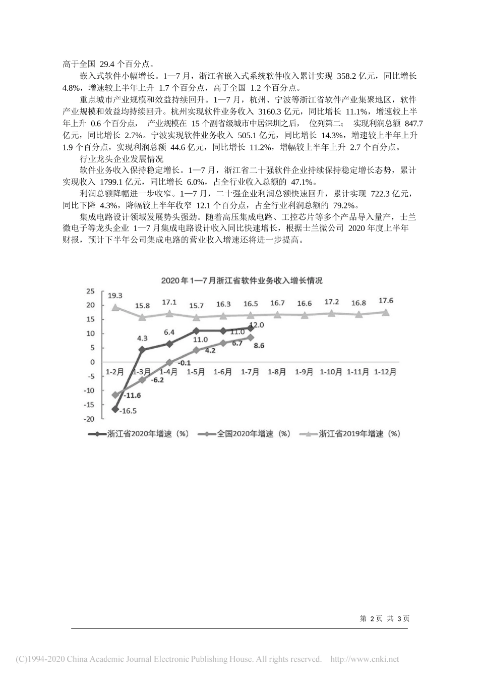 浙江省经济和信息化厅：浙江：软件业务稳步增长利润增速由负转正_第2页