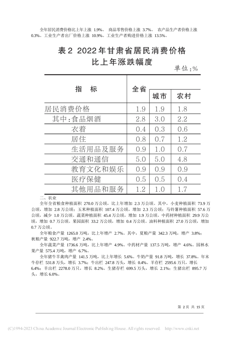 甘肃省统计局国家统计局甘肃调查总队：2022年甘肃省国民经济和社会发展统计公报_第2页