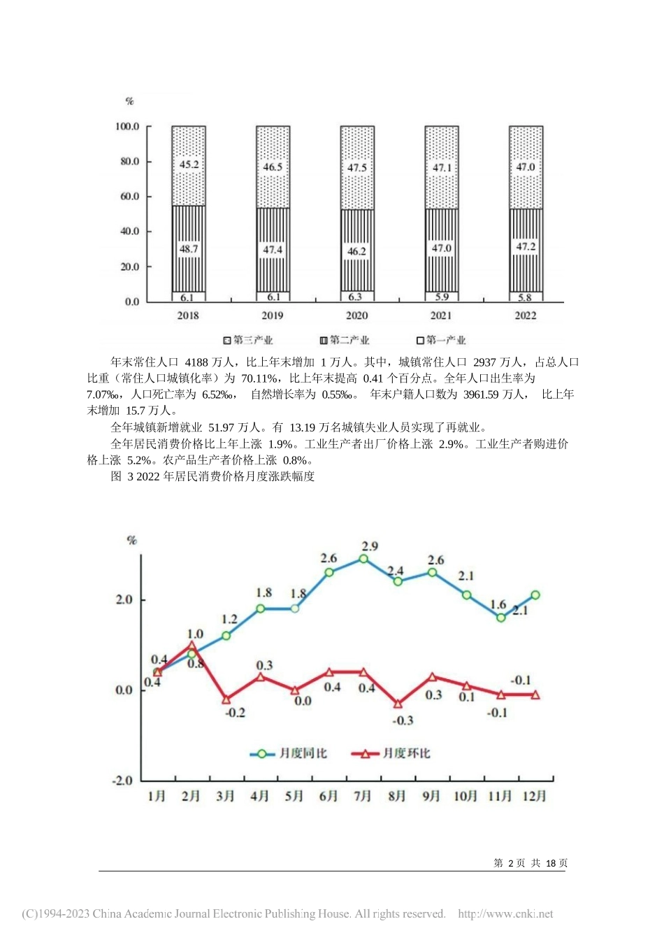 福建省统计局国家统计局福建调查总队：2022年福建省国民经济和社会发展统计公报_第2页