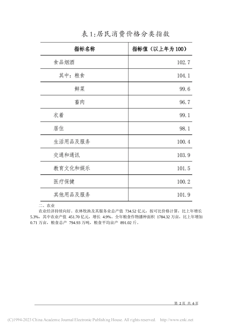 菏泽市统计局国家统计局菏泽调查队：2022年菏泽市国民经济和社会发展统计公报_第2页