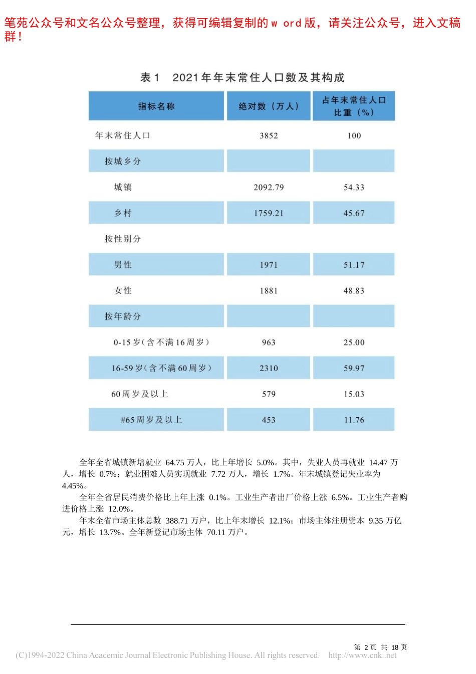 贵州省统计局国家统计局贵州调查总队：贵州省2021年国民经济和社会发展统计公报_第2页