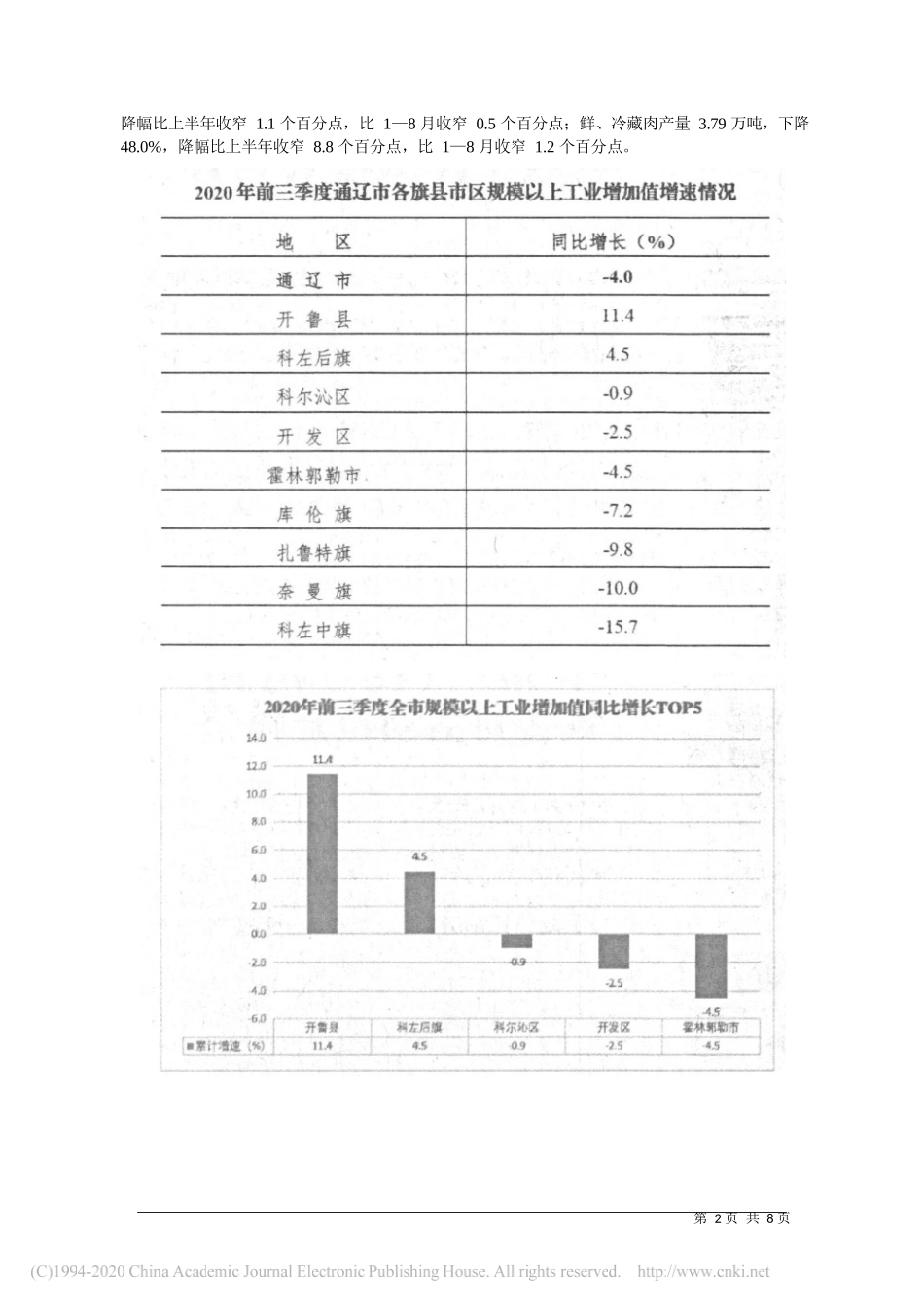 通辽市统计局：统筹推进疫情防控和经济发展前三季度我市经济稳步复苏_第2页