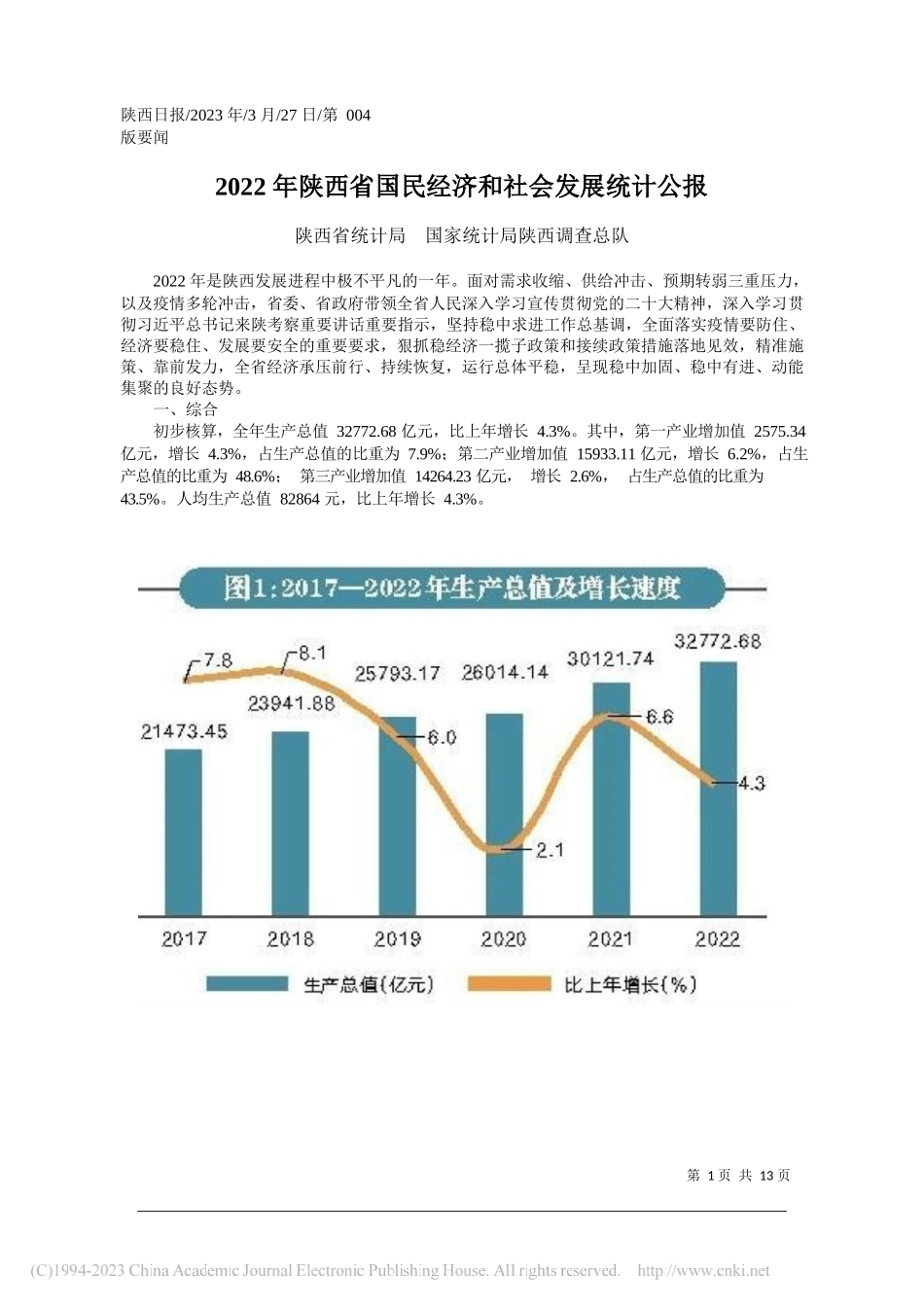 陕西省统计局国家统计局陕西调查总队：2022年陕西省国民经济和社会发展统计公报_第1页