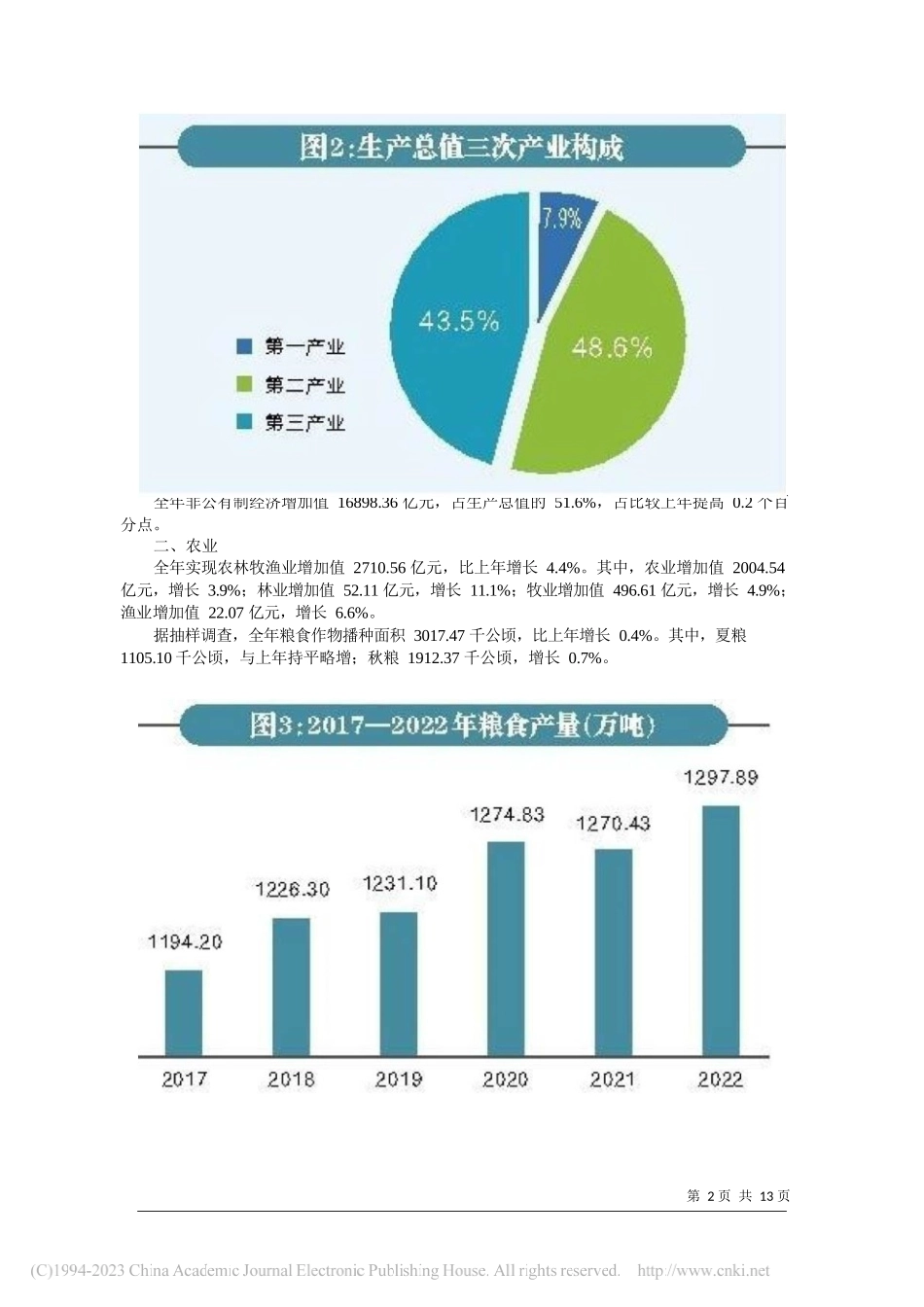 陕西省统计局国家统计局陕西调查总队：2022年陕西省国民经济和社会发展统计公报_第2页