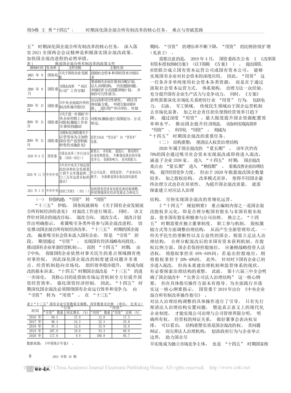 周少燕;王秀：十四五时期深化国企混合所有制改革的核心任务、难点与突破思路_第2页