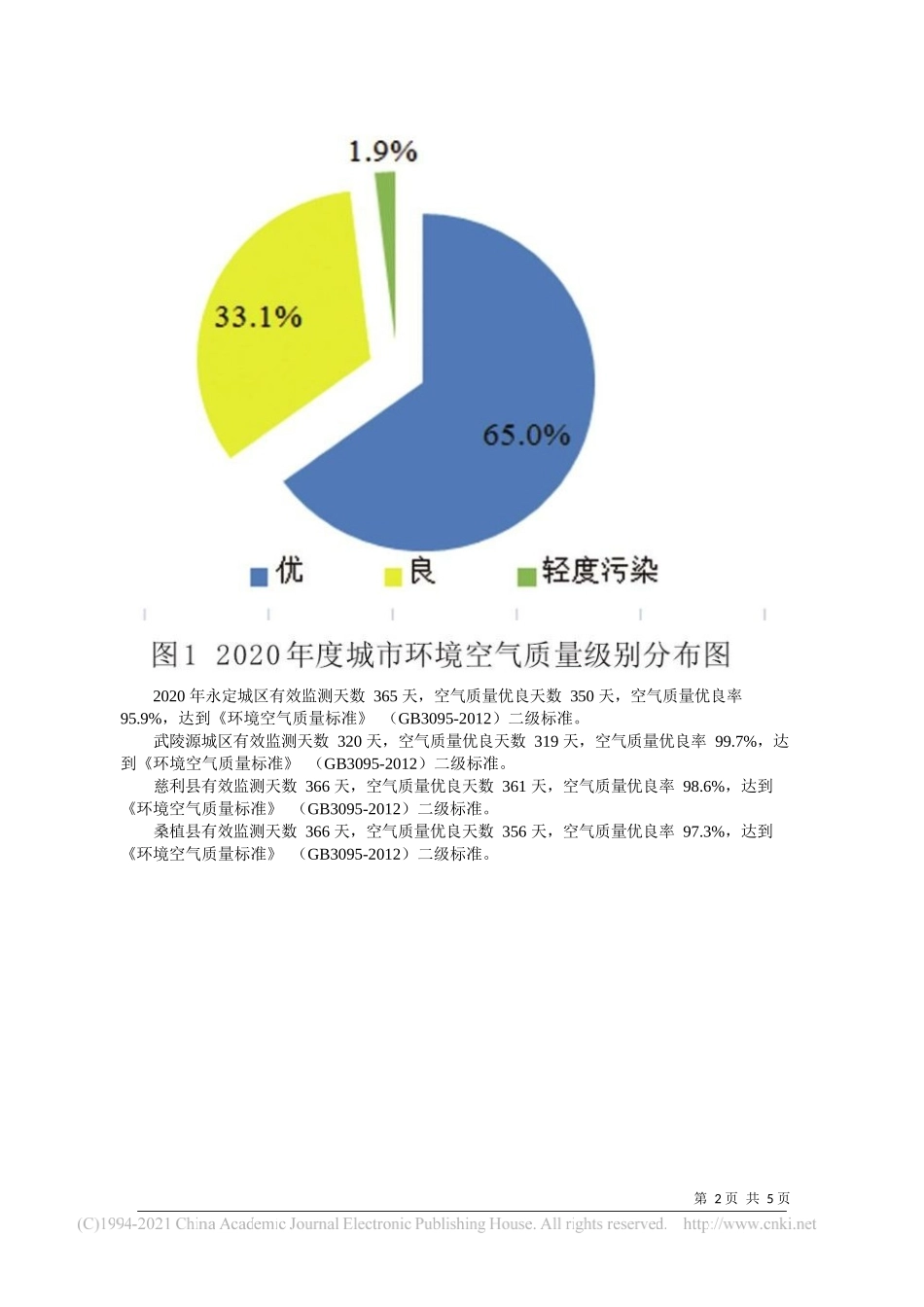 张家界市生态环境局：2020年张家界市生态环境质量状况公报_第2页