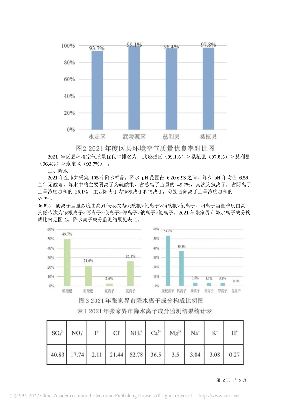 张家界市生态环境局：2021年张家界市生态环境质量状况公报_第2页