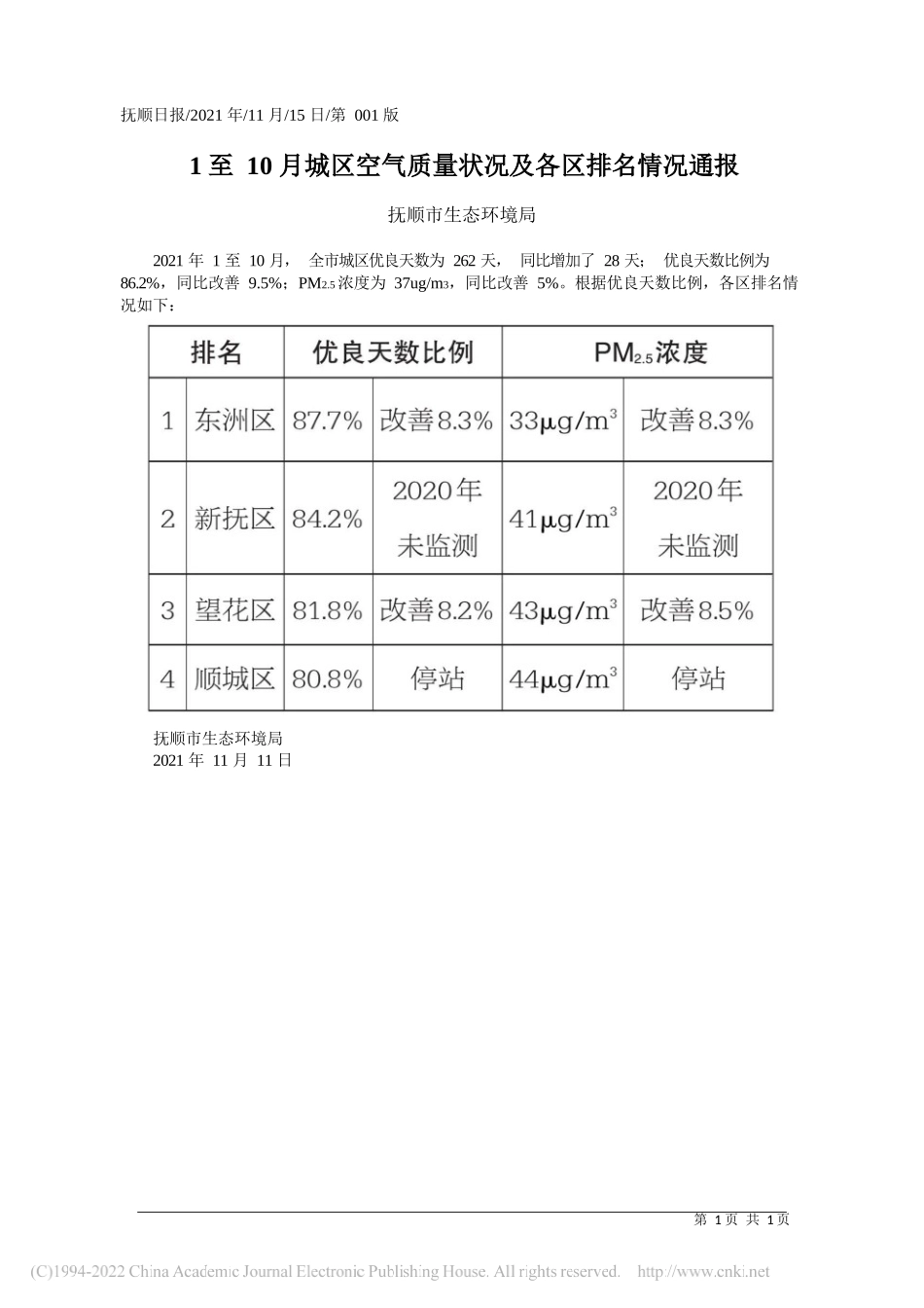 抚顺市生态环境局：1至10月城区空气质量状况及各区排名情况通报_第1页