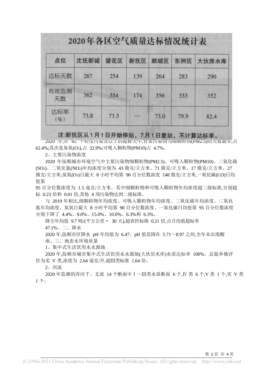 抚顺市生态环境局：2020年抚顺市环境质量通报_第2页