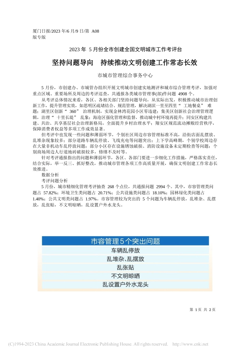 市城市管理综合事务中心：坚持问题导向持续推动文明创建工作常态长效_第1页